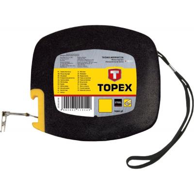 Topex 28C412