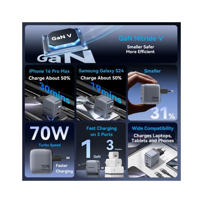 Vention FEXH0-EU