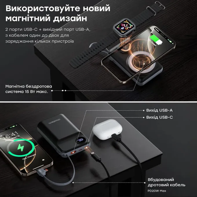 Choetech B696 20 000мАг Black з магнітною зарядкою