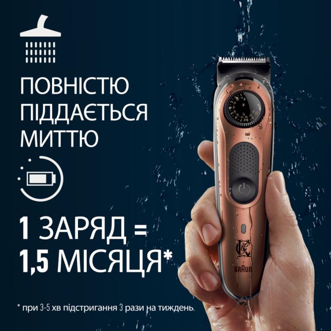Gillette 8700216659659
