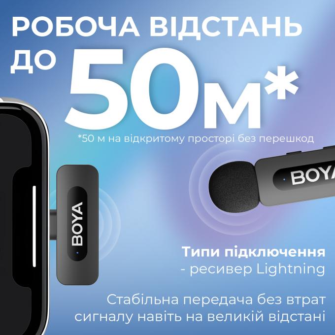 Boya BY-V1