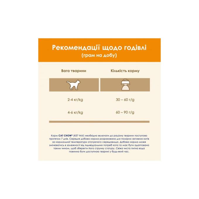 Purina Cat Chow 5997204514127