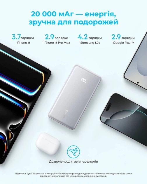 Anker A110EH21