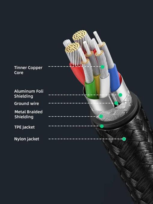 Cabletime CA40H