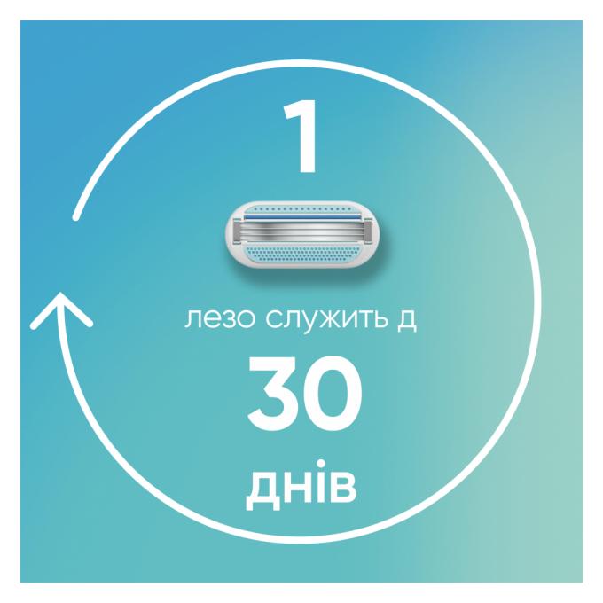 Gillette 8700216969031