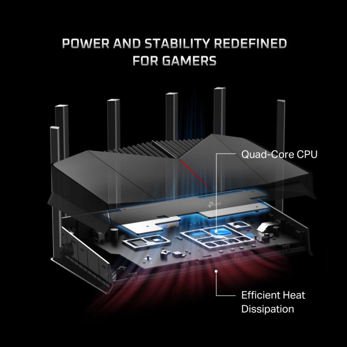 TP-Link ARCHER GE400