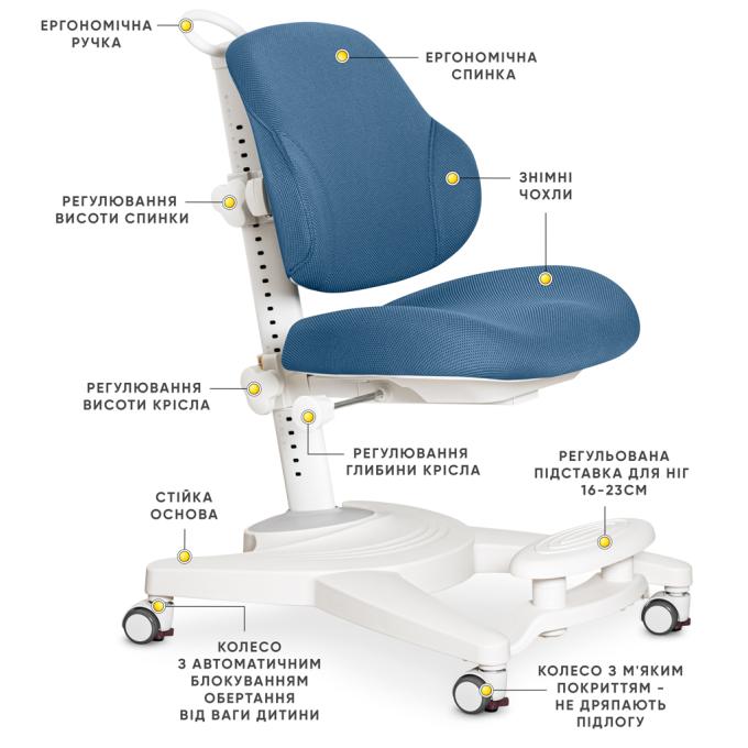 Mealux Y-612 KBL