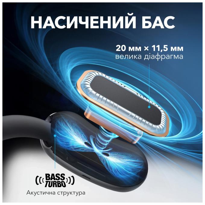 Anker A3874G11