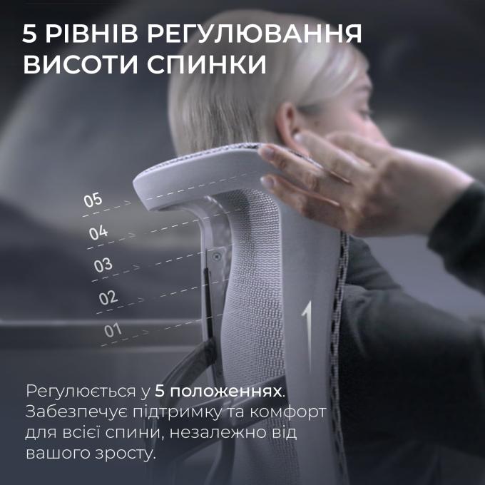 Sihoo S300-M202