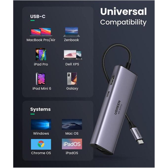 UGREEN 90568