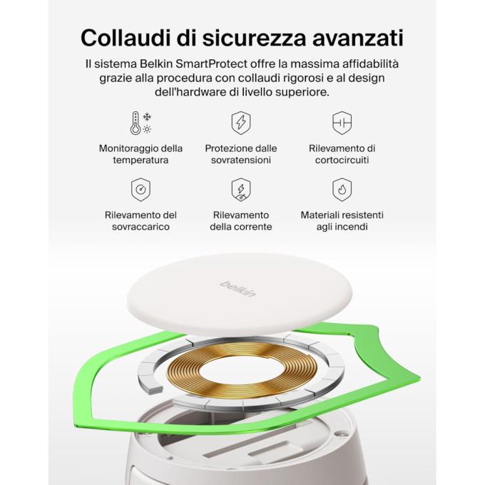 Belkin WIZ043KQSD