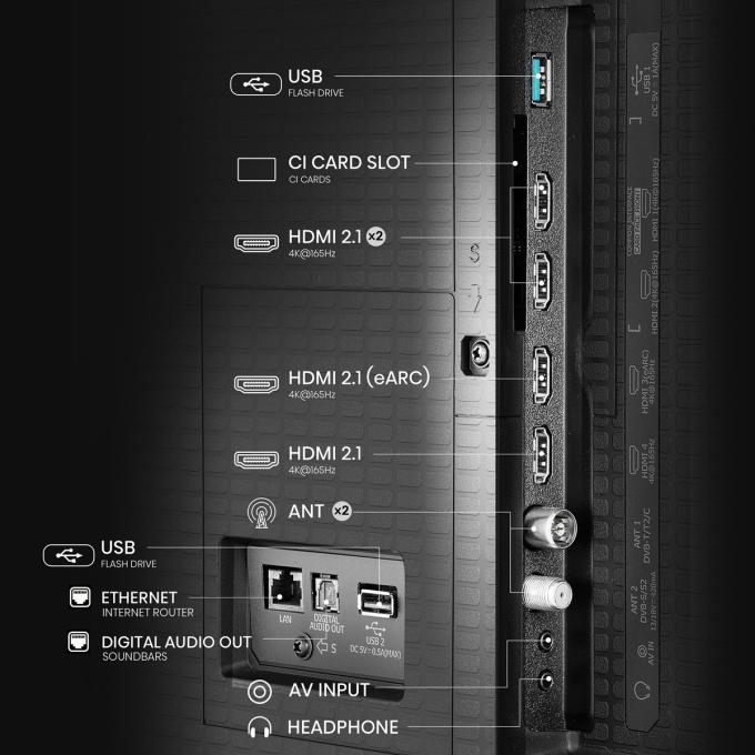 Hisense 20016204