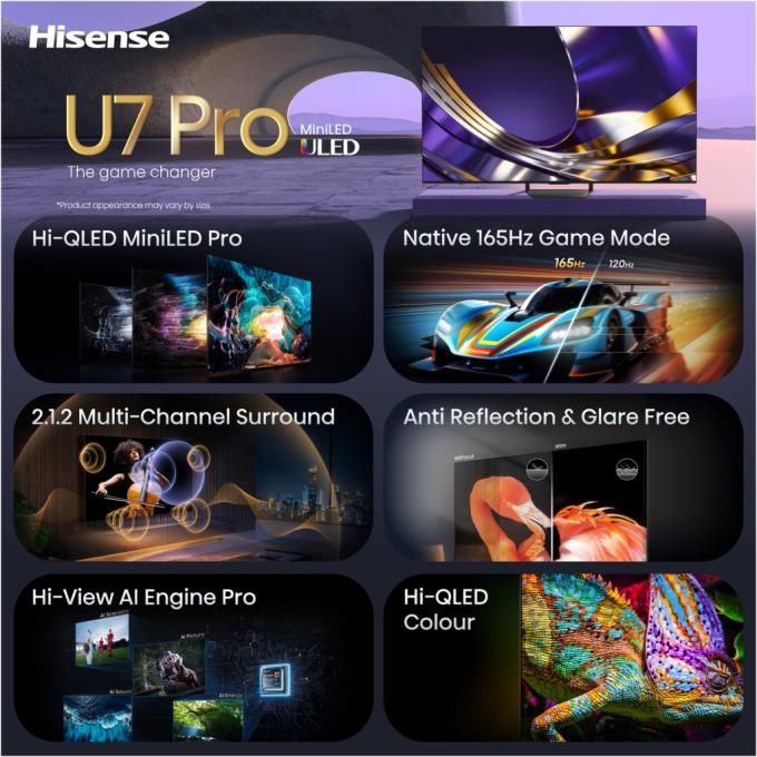 Hisense 75U7S PRO