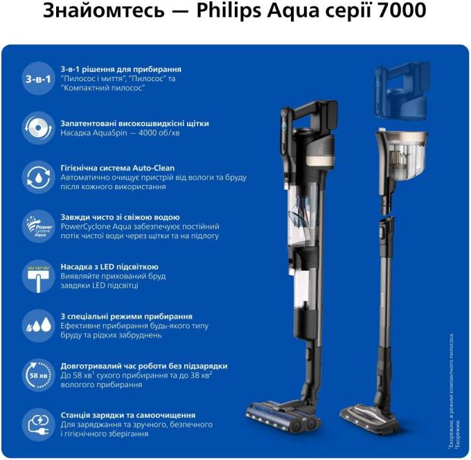 Philips XW9463/11