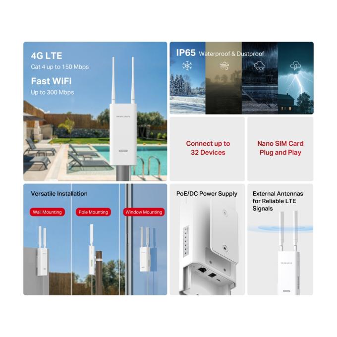 MERCUSYS MB118-4G