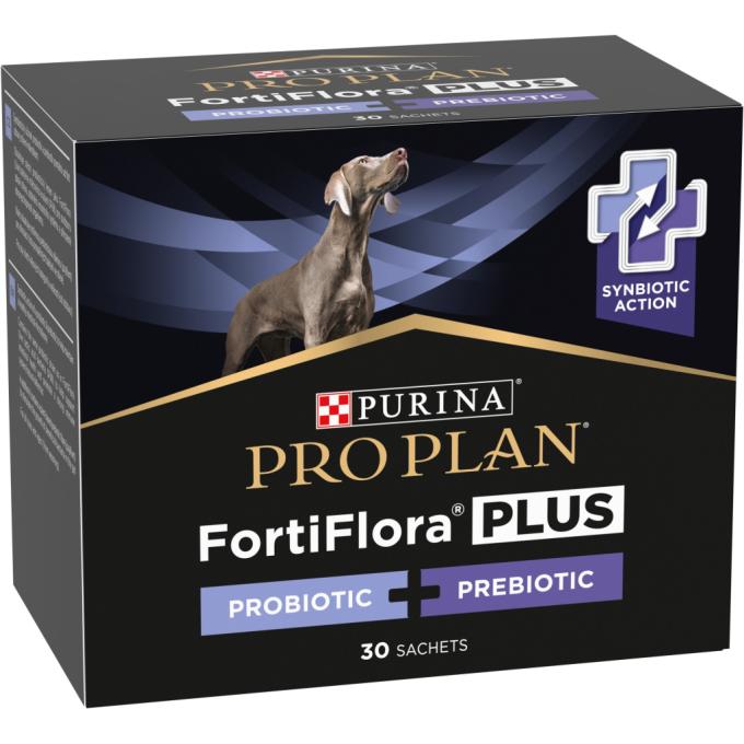 Purina Pro Plan 8445290504937
