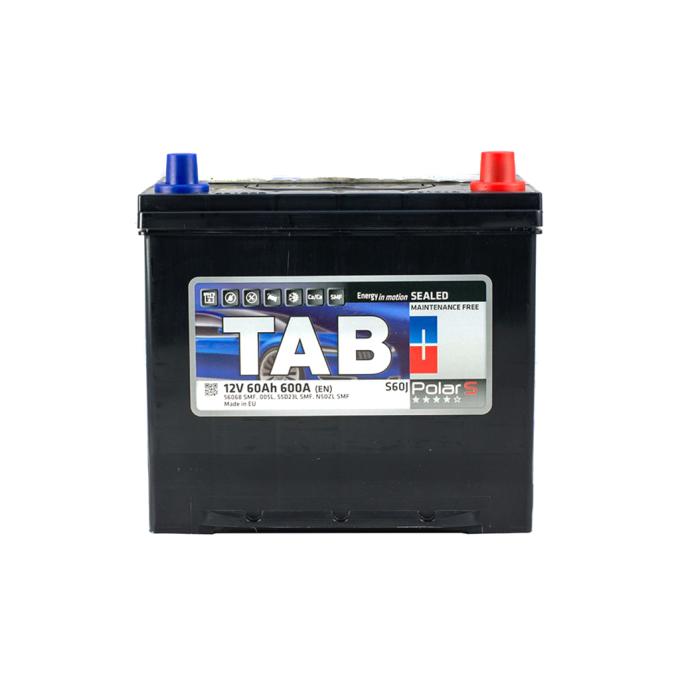 TAB 246 860