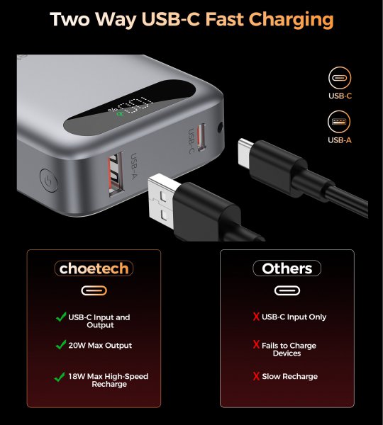 Choetech B860-CCGY
