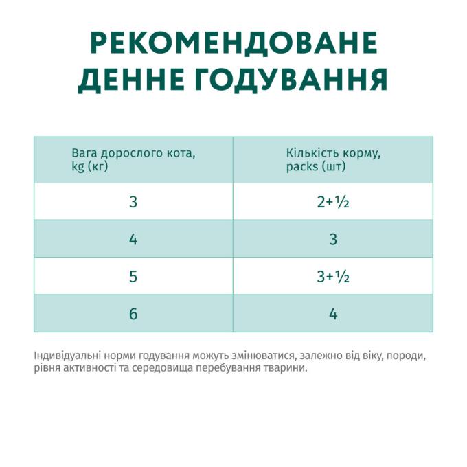 Optimeal 4820215365840