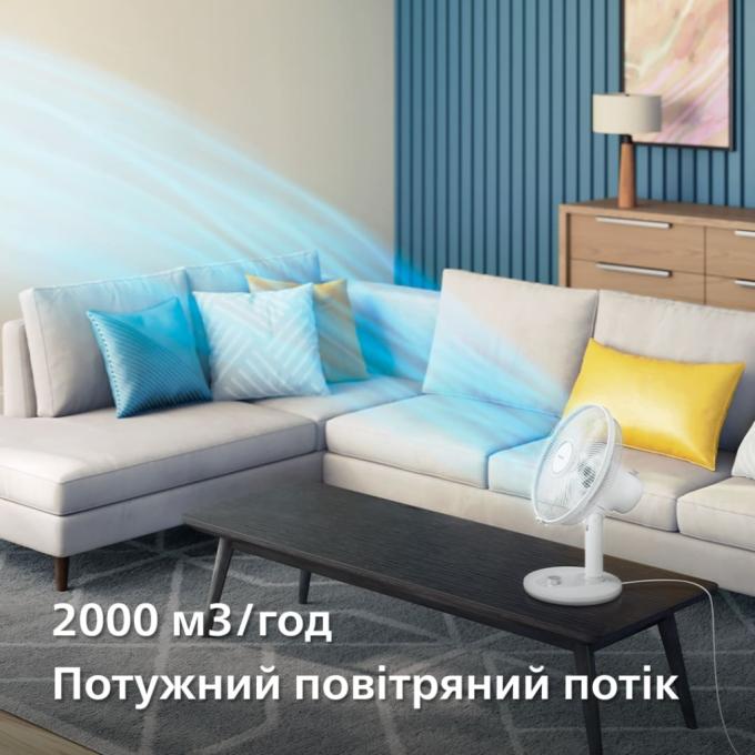 Philips CX1030/00