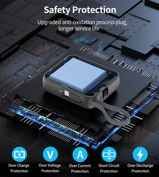 Choetech B832-GY