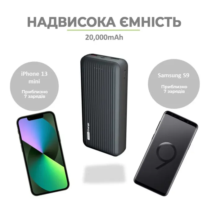TechCharge 1742