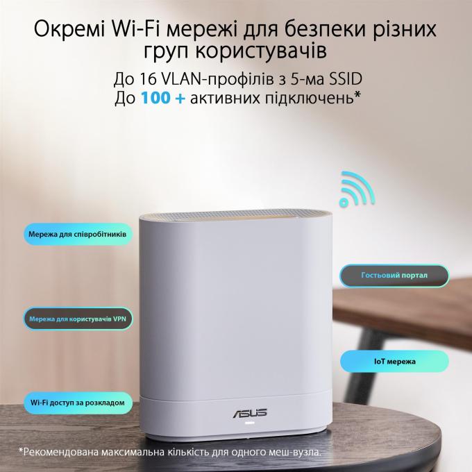 ASUS 90IG07V0-MO3A60