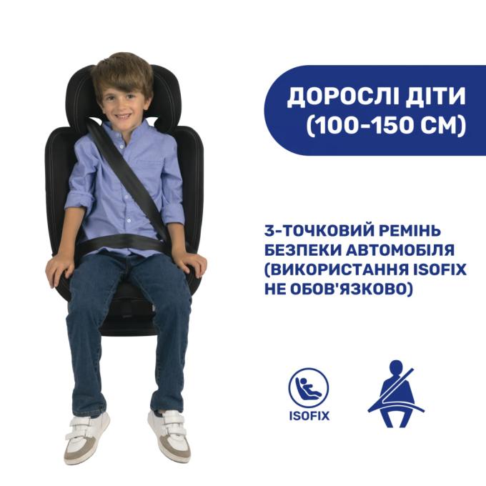 Chicco 87033.95