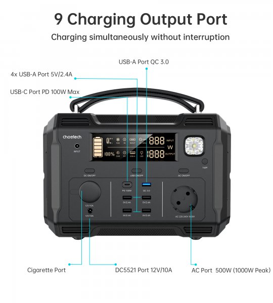 Choetech BS004-EU-BK