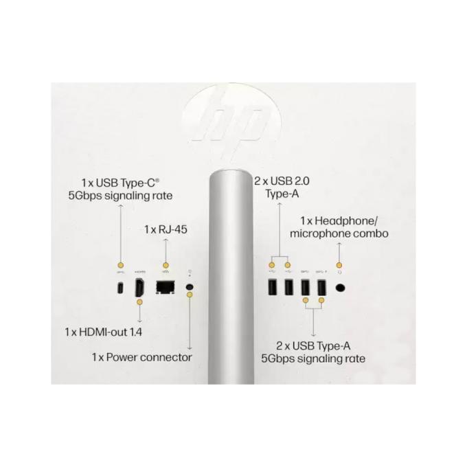 HP BV7Y5EA