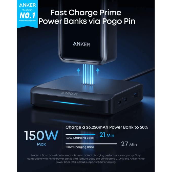 Anker A1903G11