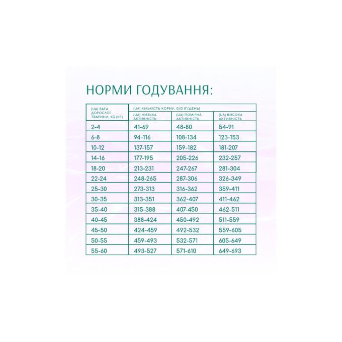 Optimeal 4820215366076