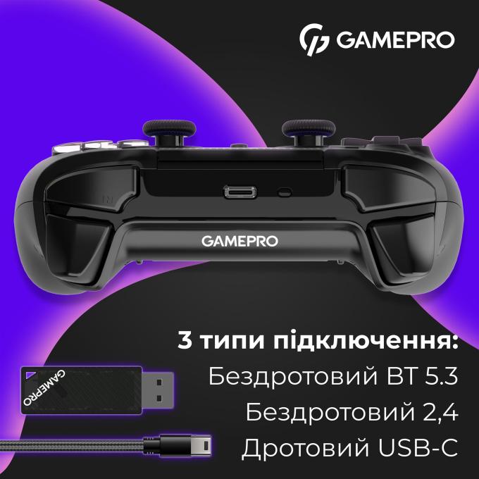 GamePro GPS20B
