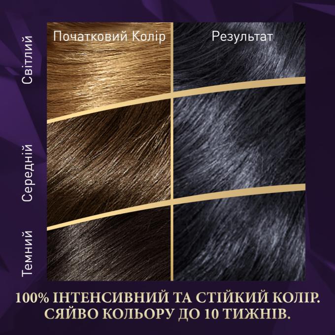 Wella 4064666598260