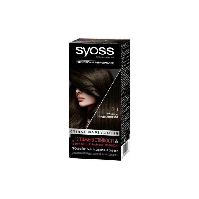 Syoss 9000100632706