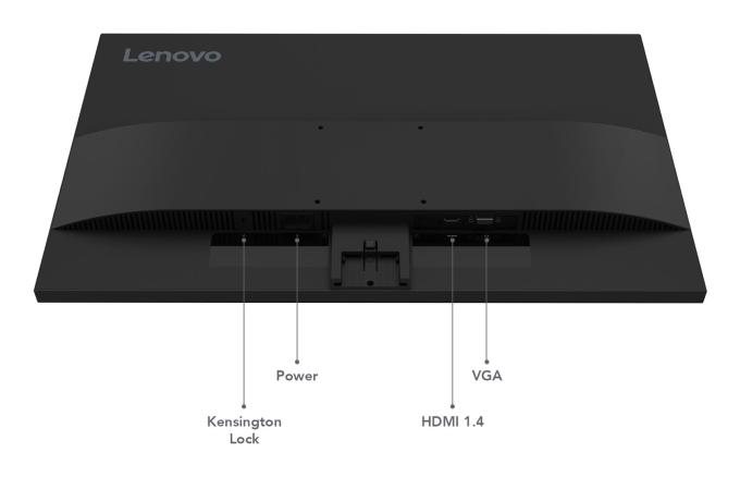Lenovo 68CDKAC1UA