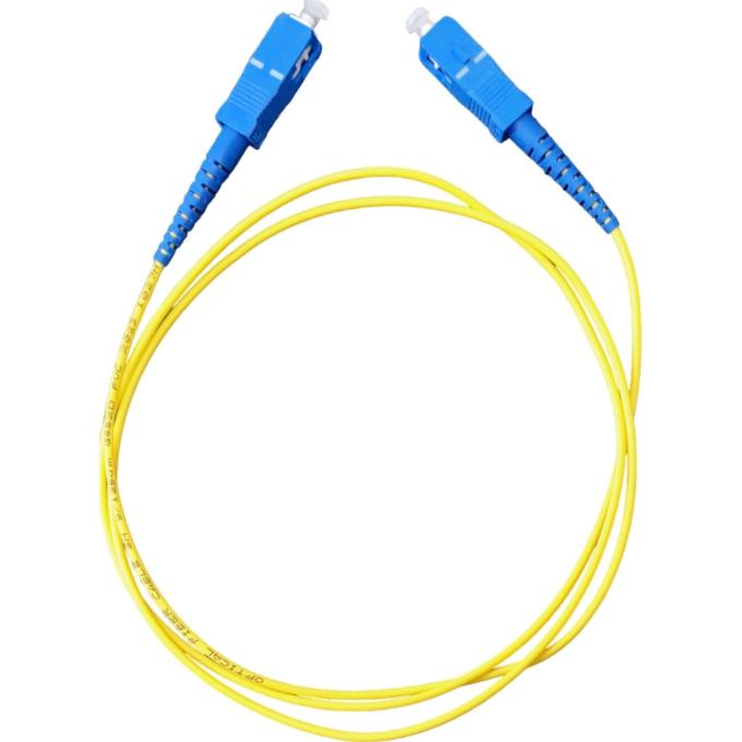 GEAR GOPC-SCUPCSMSIM-2