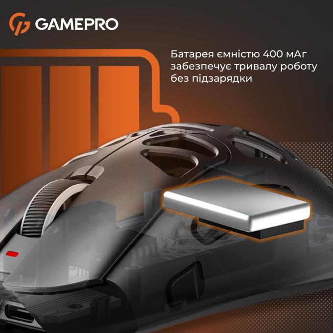 GamePro GM870B