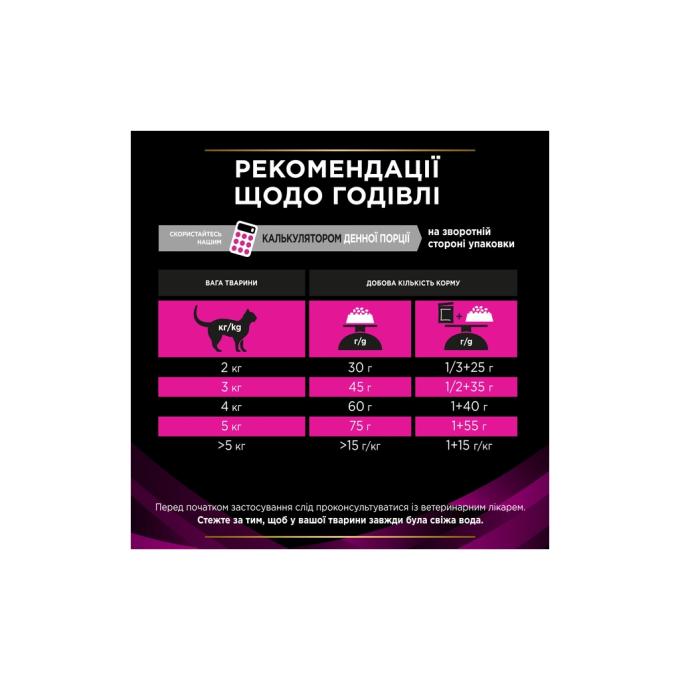Purina Pro Plan Veterinary Diets 7613035160552