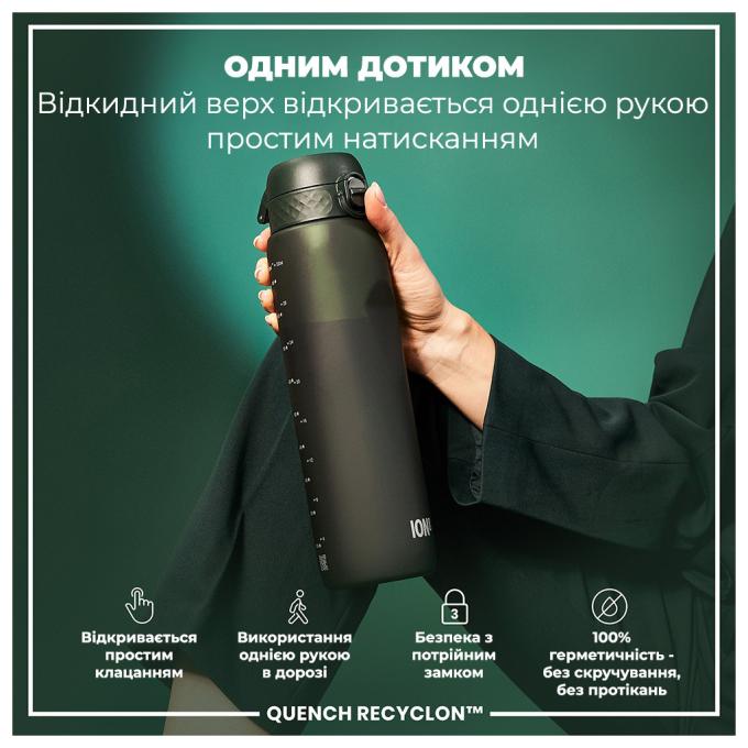 ION8 I8RF1000DGRE