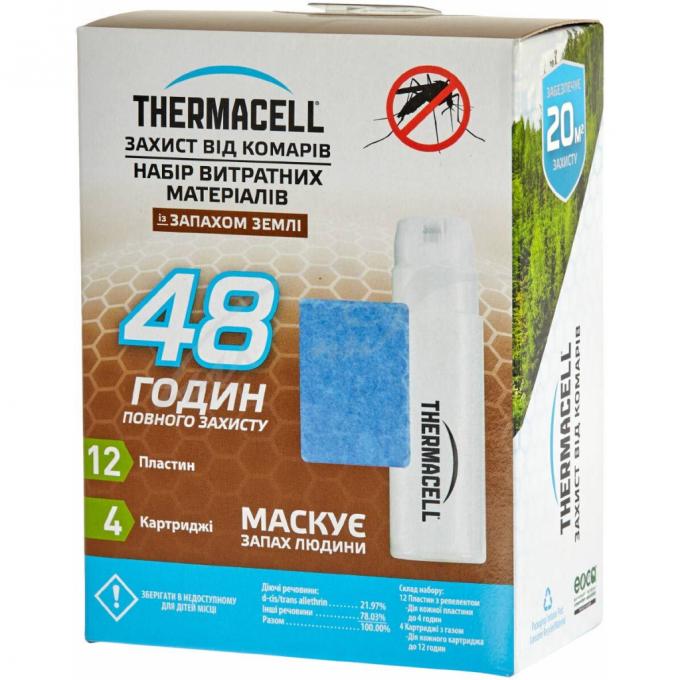 Тhermacell 1200.05.22/2212000522019