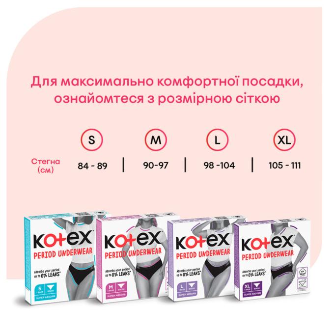 Kotex 5029053590226