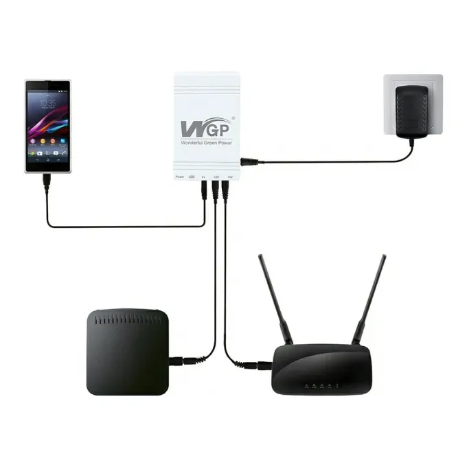 WGP Mini UPS WGP UPS103C 20000mAh 5V/12V/12V