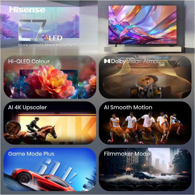 Hisense 65E7S