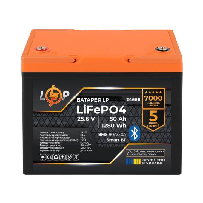 LogicPower 24666