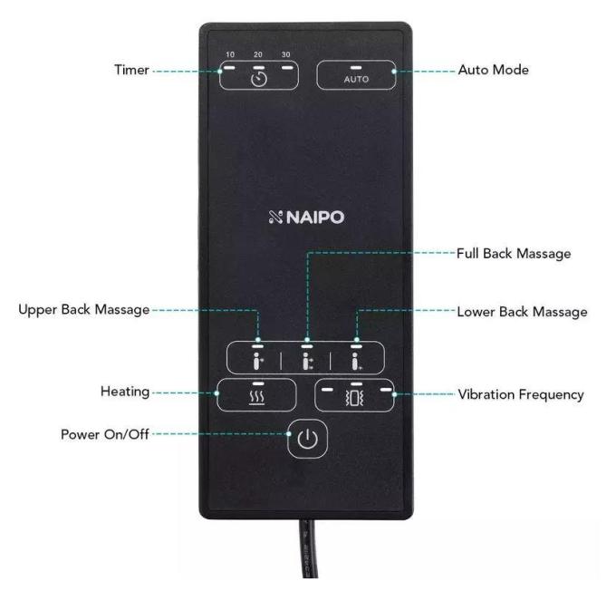 NAIPO MGBK-2606H