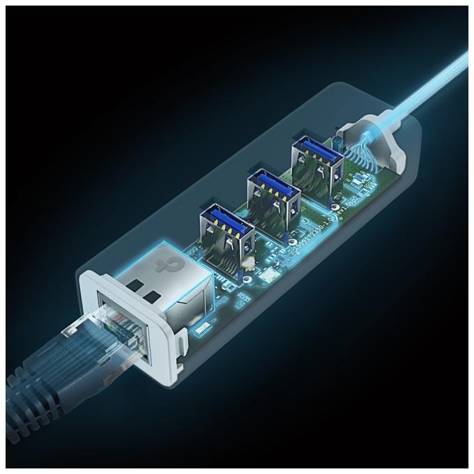 TP-Link UE330C