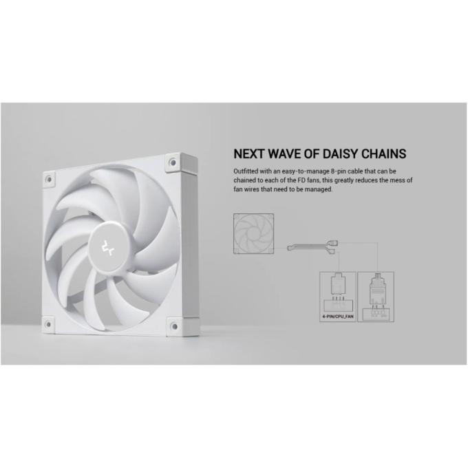 Deepcool FD14 WH