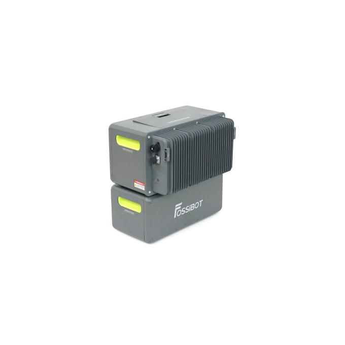FOSSIBOT FBP1200W+Battery