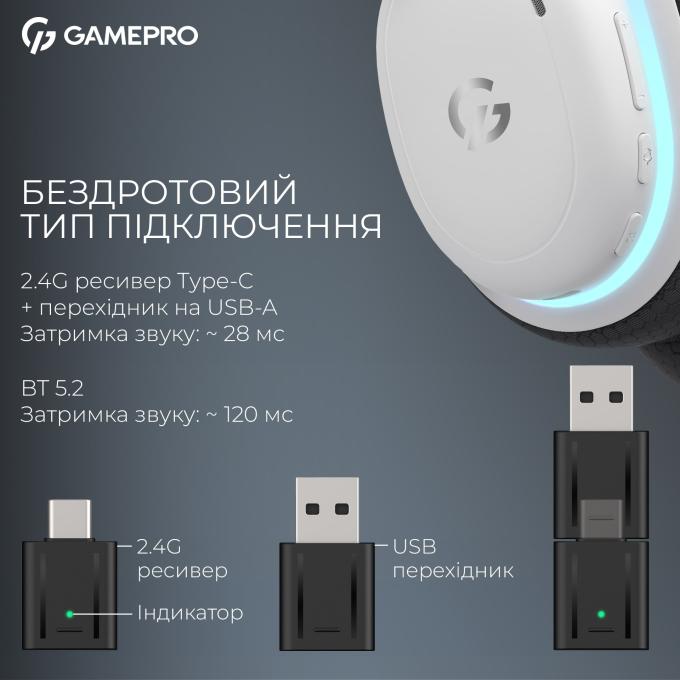 GamePro HSW250W